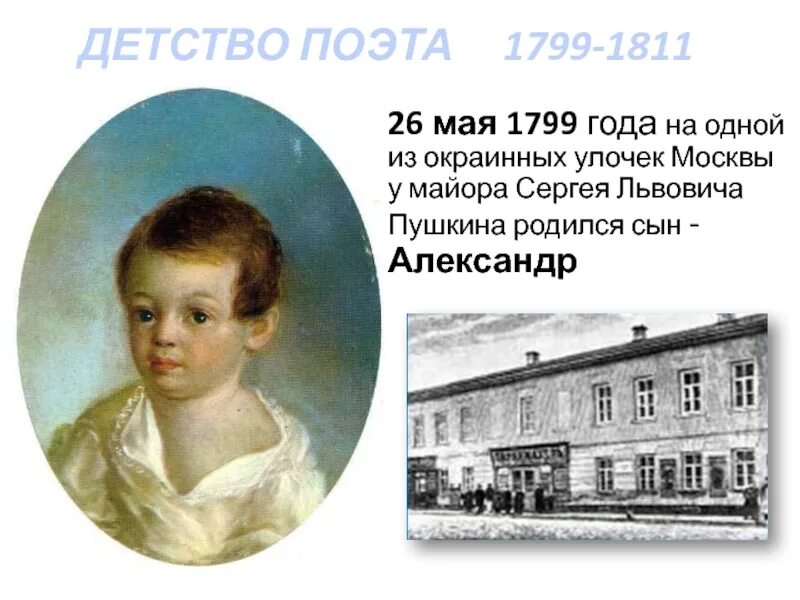 Детство пушкина прошло. 1799 1811 Москва детство поэта Пушкина. Детство а.с.Пушкина (1799-1810).