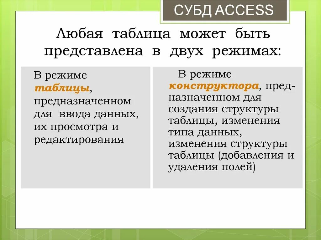 Тип данных ячейки число