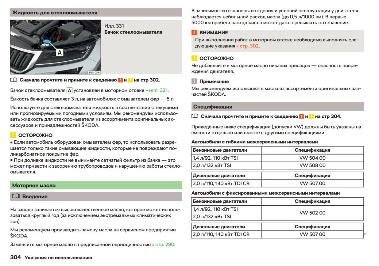 Допуск масла Шкода Рапид 1.4 TSI. Масло Шкода Кодиак 1.4 моторное. Шкода а5 допуски масла