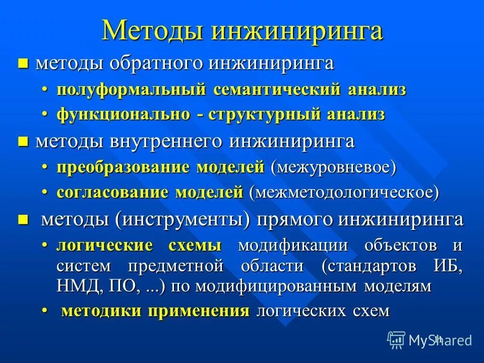 Методы инжиниринга. Многообразие функций. Функции инжиниринга. Функции инжиниринга. Инструменты бухгалтерского инжиниринга.