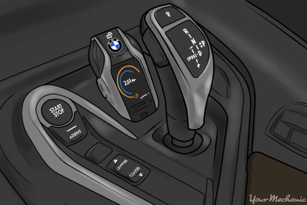 Inside keys