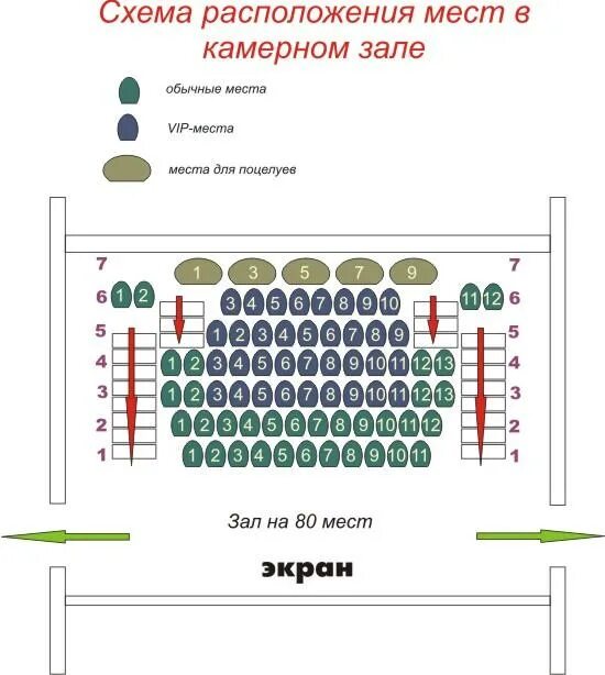 Кинотеатр россия балаково расписание. Кинотеатр Россия схема зала. Кинотеатр Россия Уссурийск камерный зал. Кинотеатр Россия Уссурийск схема зала. Кинотеатр Россия Уссурийск планировка камерного зала.