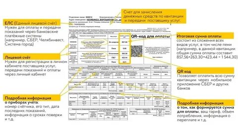 лицевой счет новатэк челябинск