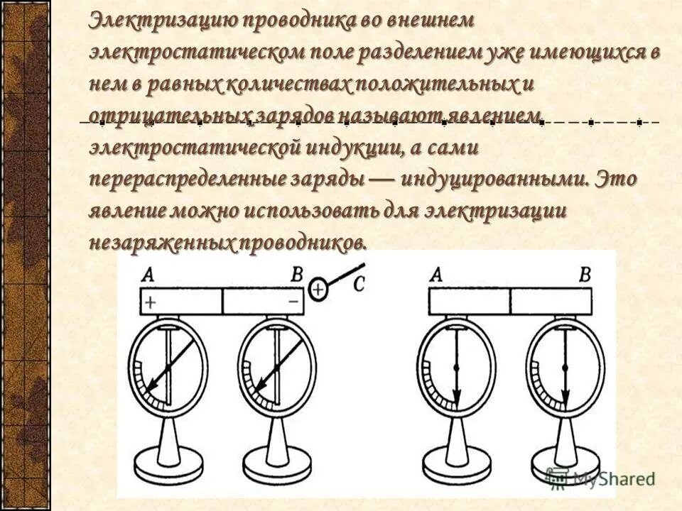 свободные и связанные заряды. какие заряды называют свободными. какие заряды называют свободными. свободные заряды в диэлектриках.