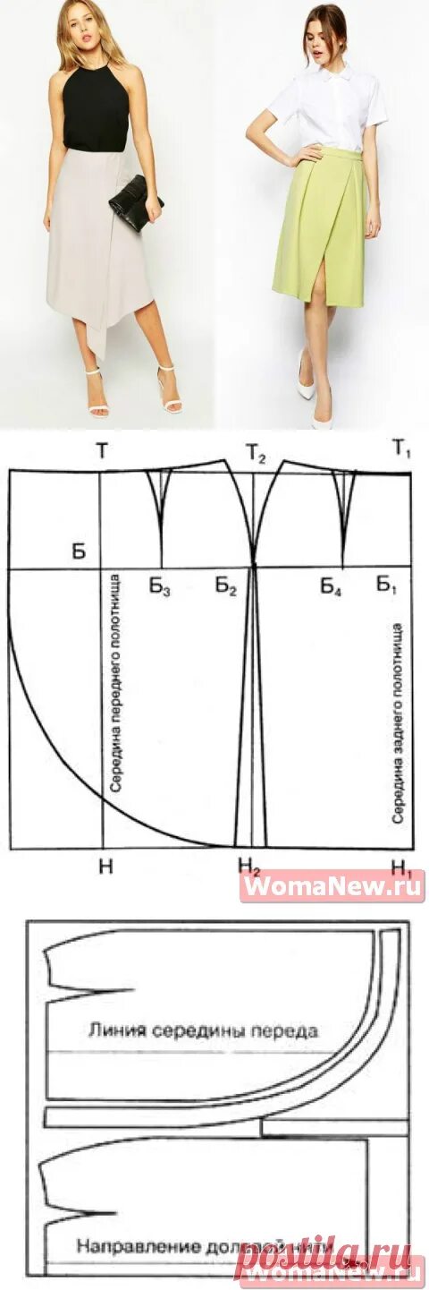 Юбка с запахом выкройка. Юбка клеш с запахом выкройка. Выкройка юбки с запахом на завязках для церкви. Выкройка юбки с запахом на завязках для церкви. Прямая юбка с запахом без боковых швов выкройка.
