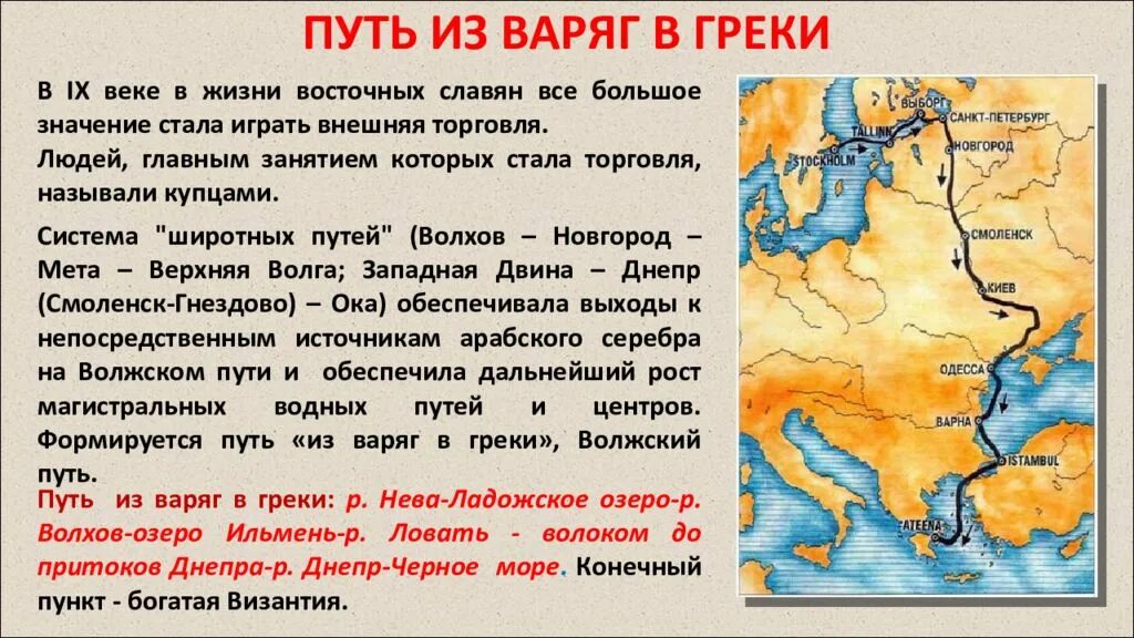 Днепр из варяг в греки. Восточный путь и из Варяг в греки. Из Грек в Варяги. Из Варяг в греки маршрут. Славяне путь из Варяг в греки.