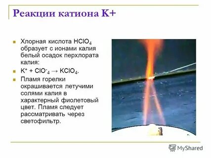 Катион калия конфигурация
