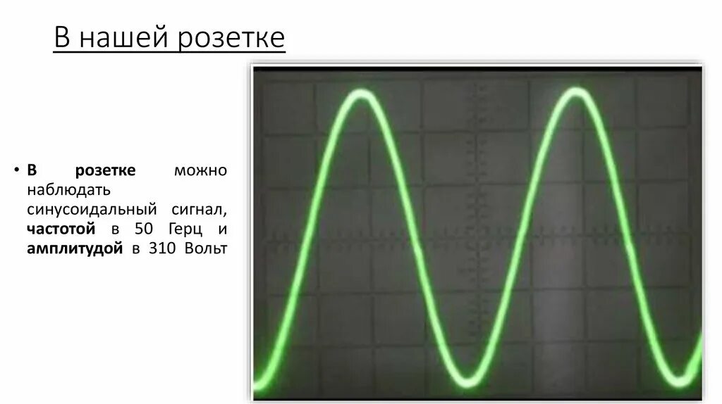 Герцы для похудения слушать частоту