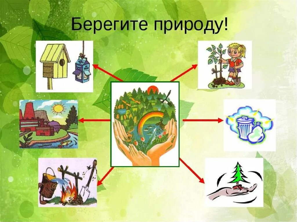 Что нужно делать для природы. Берегите природу. Экология для дошкольников. Экология берегите природу. Картина берегите природу.