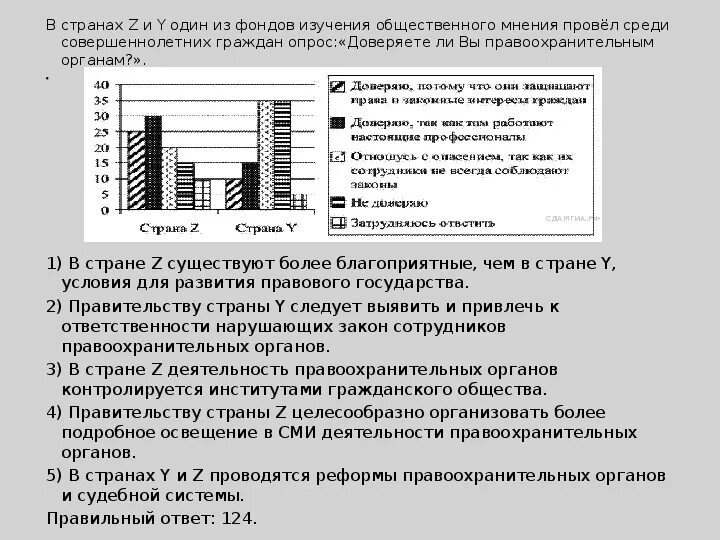 Диаграммы по обществознанию. Задания по обществознанию с диаграммами. ОГЭ по обществознанию диаграммы. Задание по обществознанию с графиком. В стране z на рынке производства