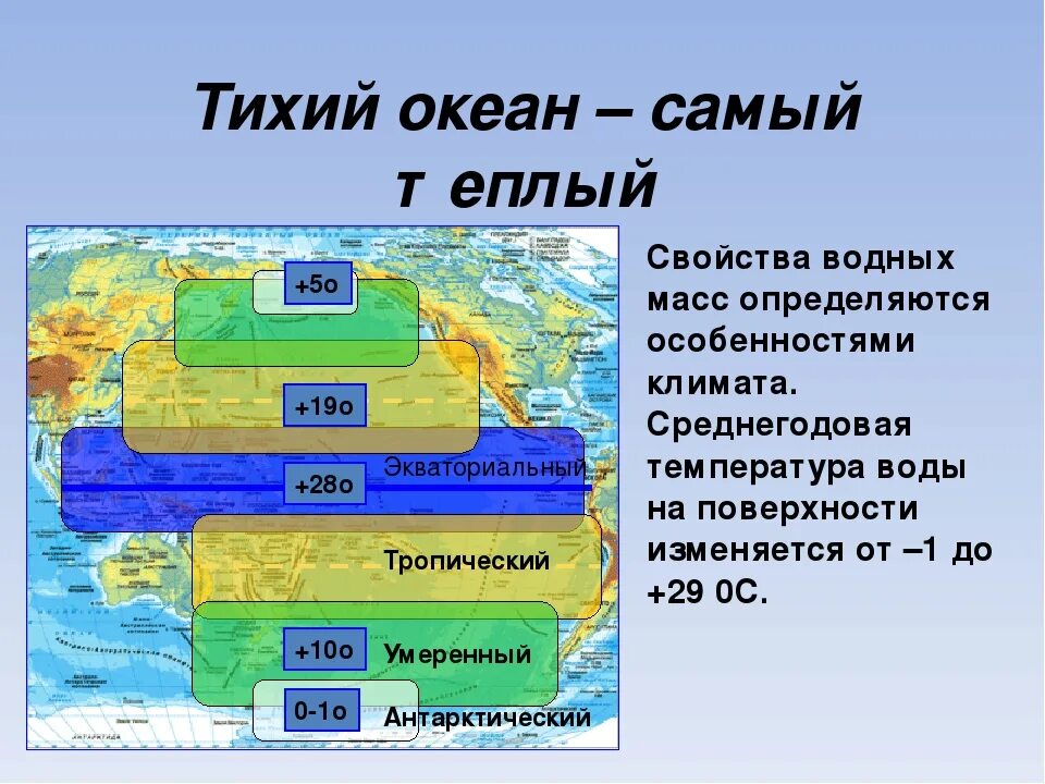 Средняя соленость воды в океане