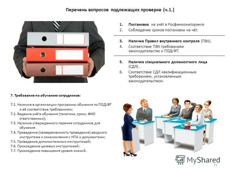 Документы подлежащие контролю