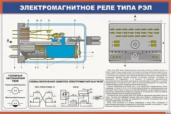 Реле тип 1