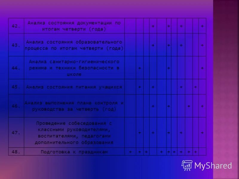 всего в группе учащихся 51 человек. дети на уроке.