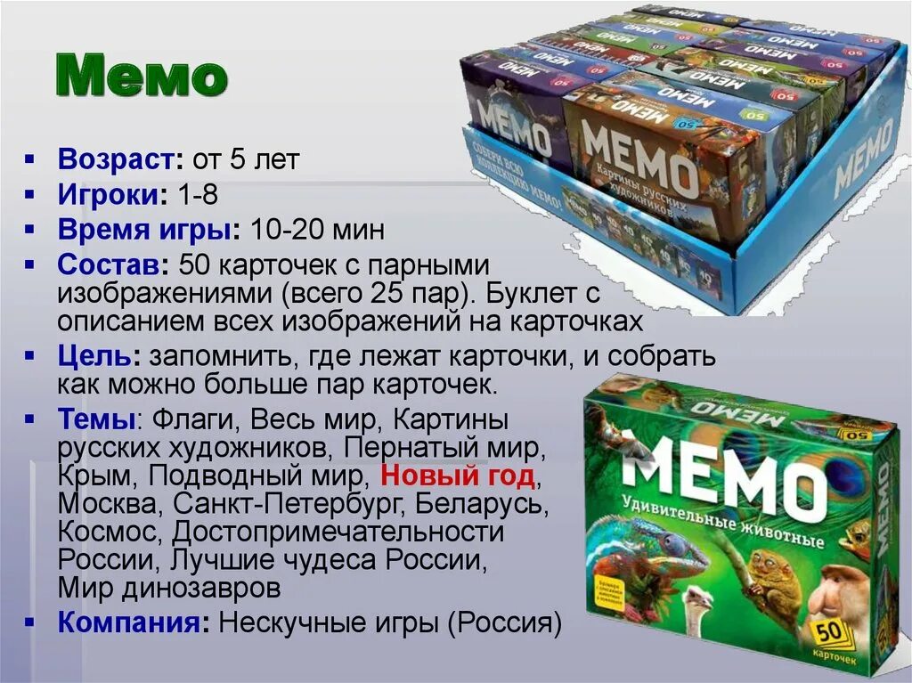 Мемо. Игра Мемо. Мемо карточки. Игра Мемо карточки. Мемори описание