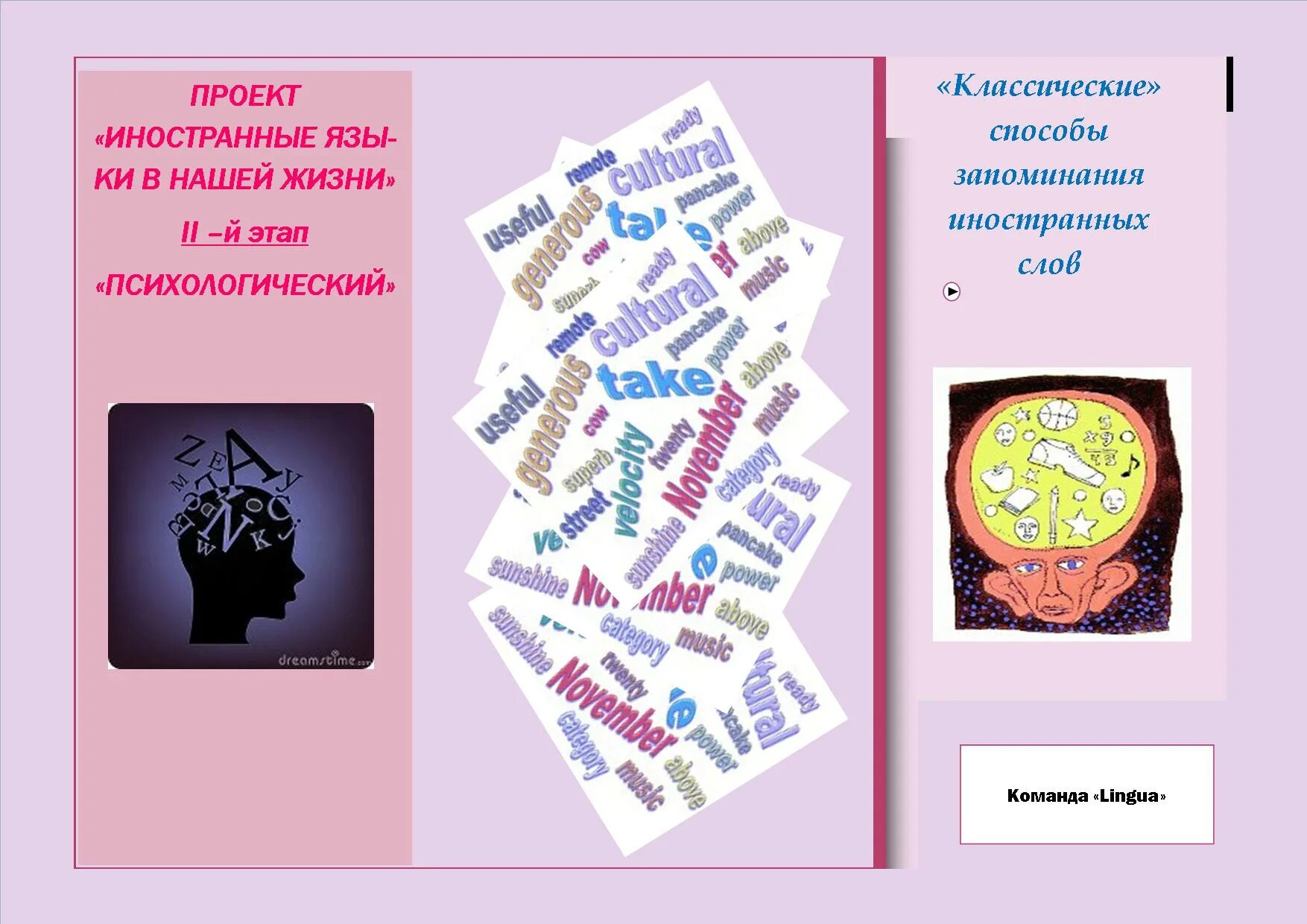 Слова из слова буклет. Методы запоминания английских слов буклет. слово брошюра. методы запоминания иностранных слов. буклет словарь.
