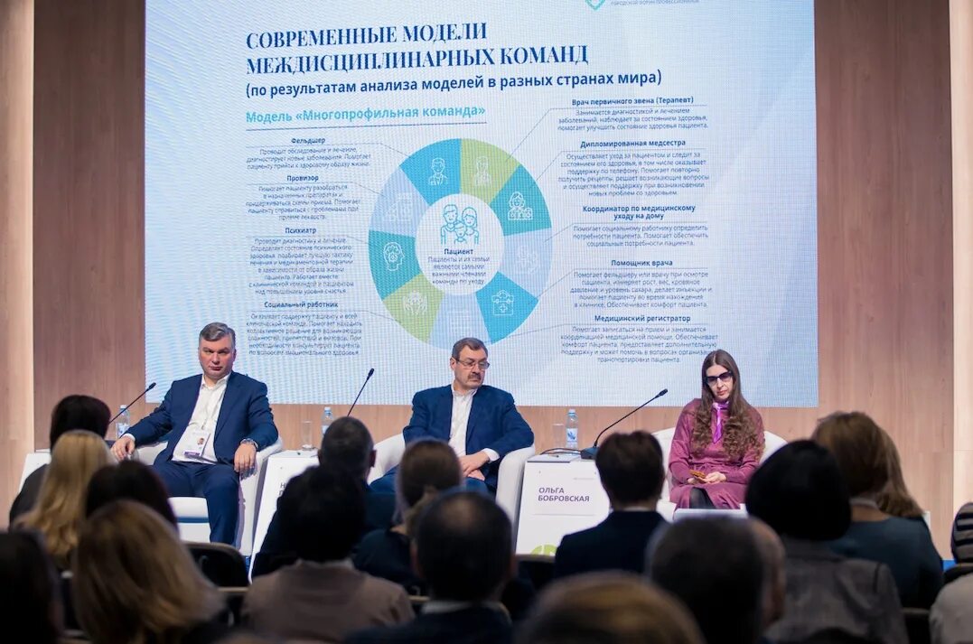 дирекция здравоохранения москвы. департамент здравоохранения города москвы лого. дирекция здравоохранения москвы. сфк дзм. департамент здравоохранения г москвы логотип.