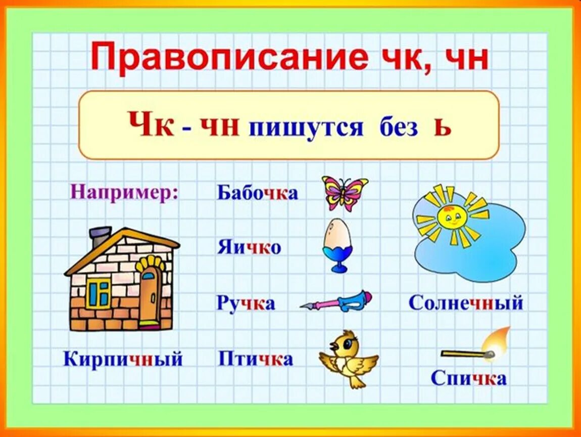 Карточка чк чн чт 1 класс. Правописание ЧК ЧН. Правописание сочетаний ЧК ЧН. Правописание ЧК ЧН правило. Правописание сочетаний ЧК чины.