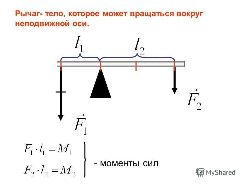 Ход рычага. Правило моментов сил для рычага. момент силы рычага. формула момента силы рычага. моменты силы.
