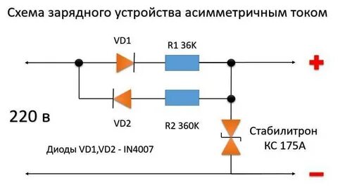 Статусы зу