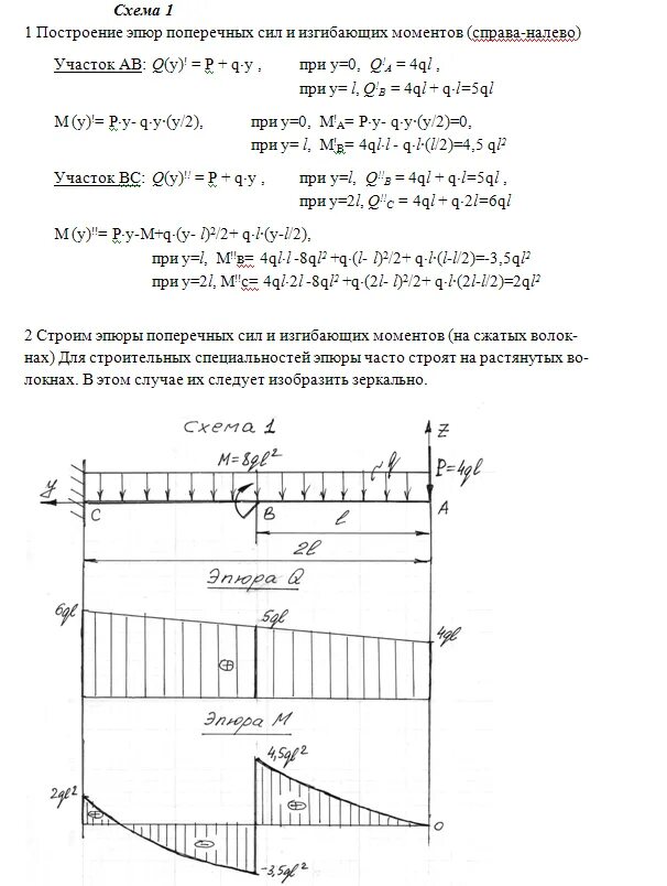 Расчет балки на изгиб пример решения задачи Макеев С.А. Поперечный изгиб стержней с прямой осью. Часть 1. Консольные и много