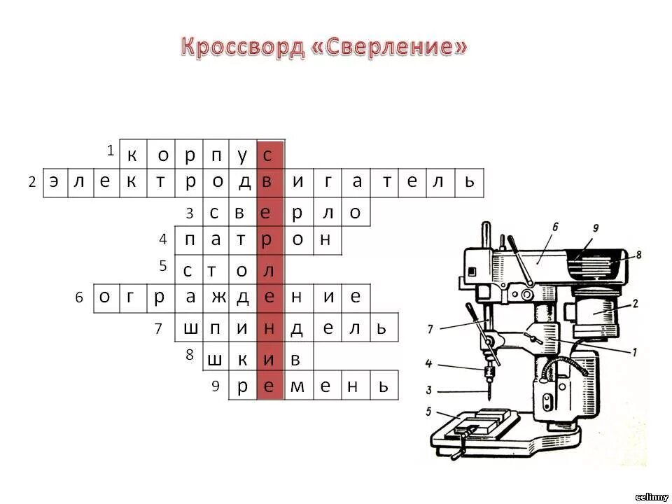 Соединение деталей кроссворд. Кроссворд про сверлильный станок. Кроссворд на тему сверлильный станок. Сканворд на тему сверление. Кроссворд устройство сверлильного станка.