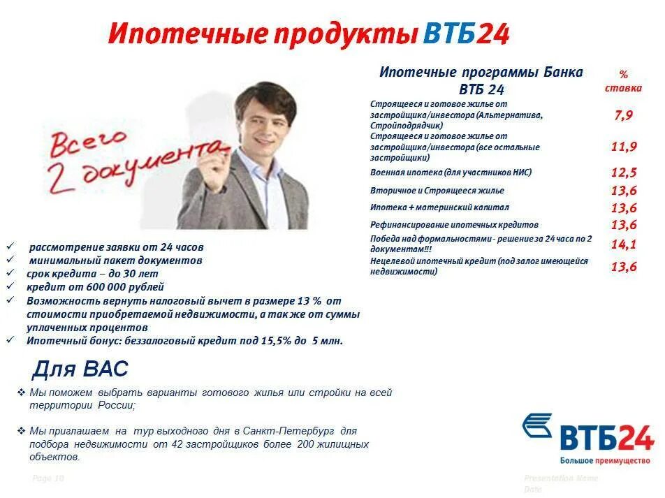 Ипотечные продукты. Линейка банковских продуктов ВТБ. Продукты банка ВТБ. ВТБ банковские продуктов. Кредитные продукты ВТБ.