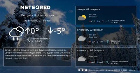 Прогноз дмитров на 14 дней