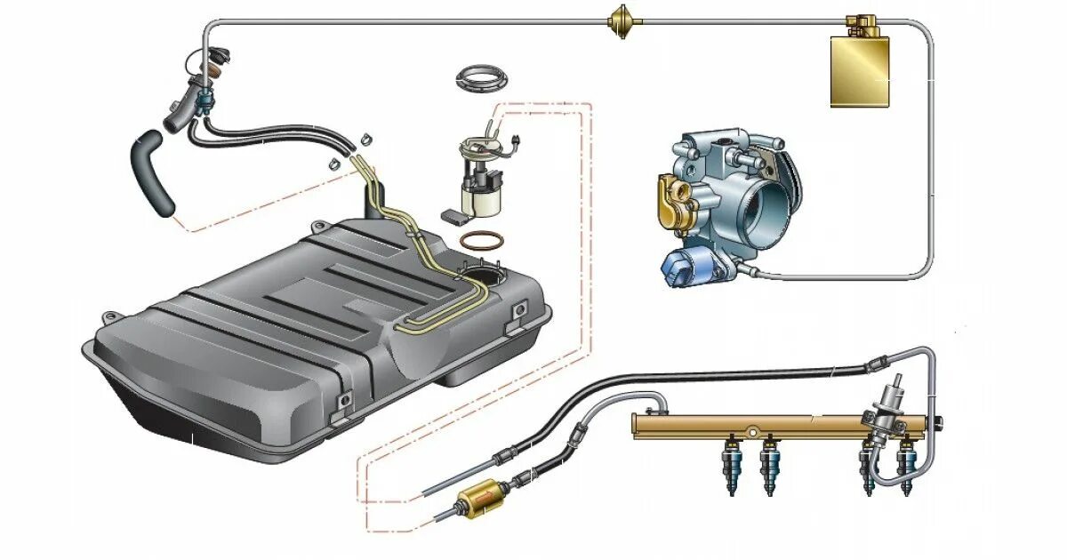 Топливная система Нива 21214. Топливная система Нива Шевроле 2123. Топливная система Chevrolet Niva. Система питания двигателя ВАЗ 21214. Топливный бак дизельного двигателя