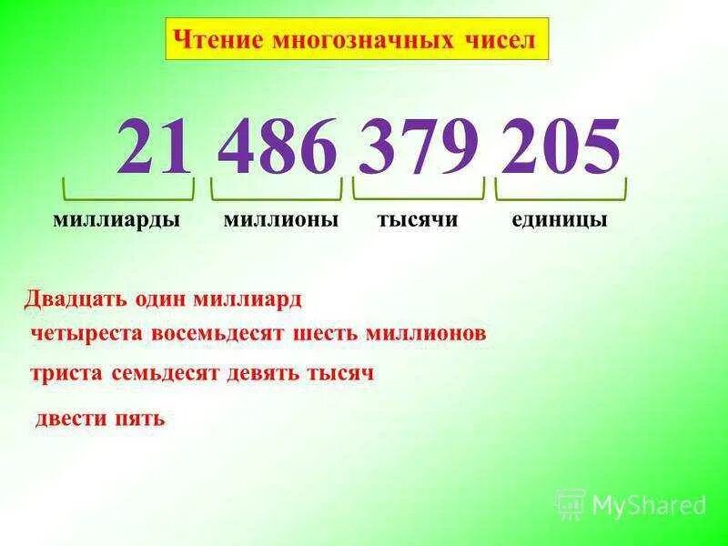 Как пишется 1000