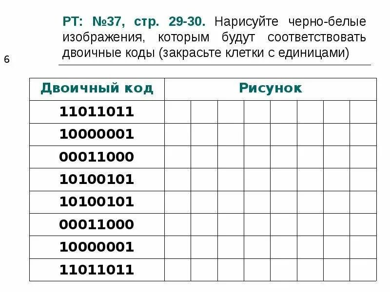 Двоичный код рисунок. Рисунок по двоичному коду. Рисунок в двоичном коде. Рисование двоичным кодом. Уроки коду задания