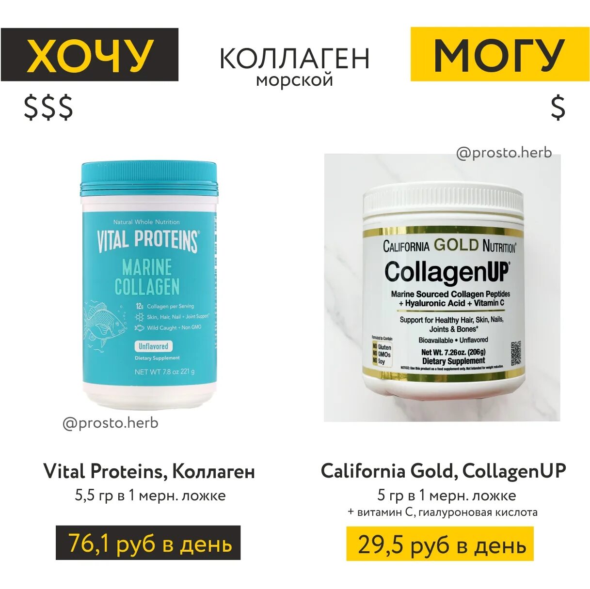 Морской коллаген Калифорния Голд. Морской коллаген IHERB. California Gold Nutrition Vital Proteins коллаген. Коллаген айхерб Калифорния Голд.