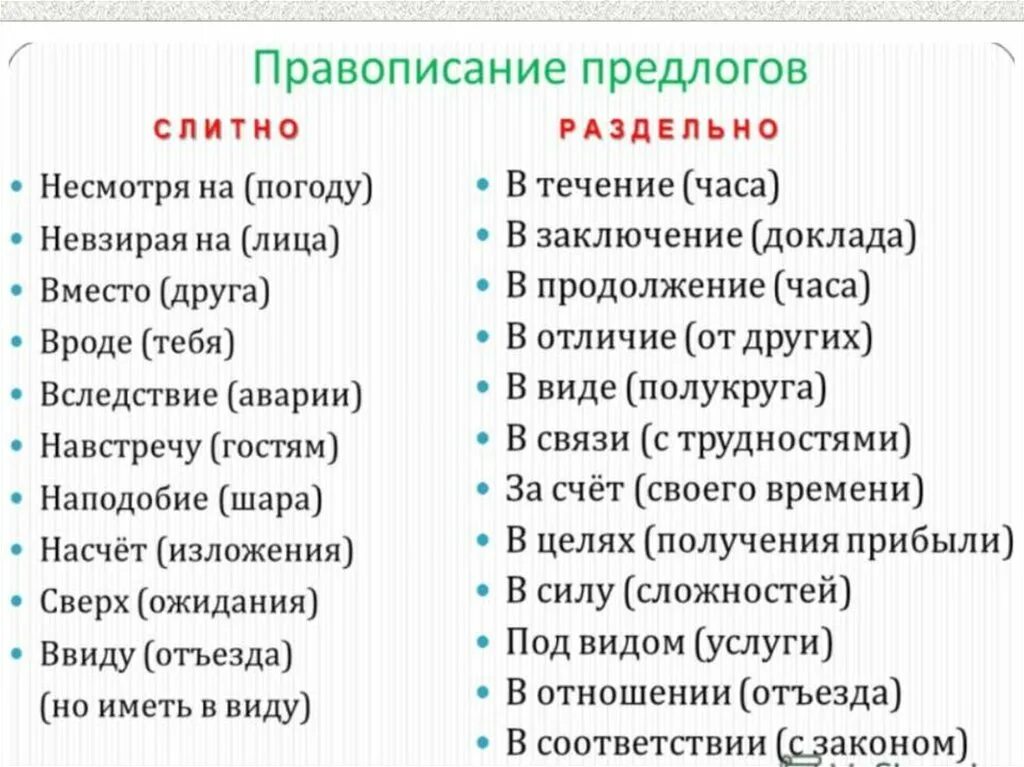 Слитное и раздельное написание предлогов таблица. Правописание производных предлогов. Производные предлоги Слитное и раздельное написание. Слитное и раздельное написание производных предлогов. В продолжение утра как пишется