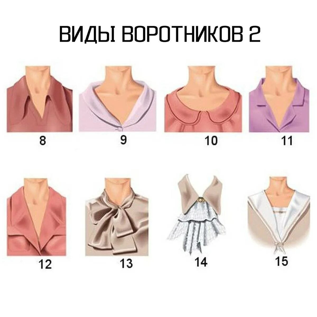 Воротники разновидности. Формы воротников. Типы воротников футболок. Стоячий воротник. Типы воротников женских рубашек.