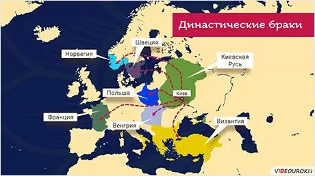 Династические браки киевских князей. Князья новгородского княжества. Династические браки киевских князей. Династические браки киевских князей. Князья новгородского княжества.