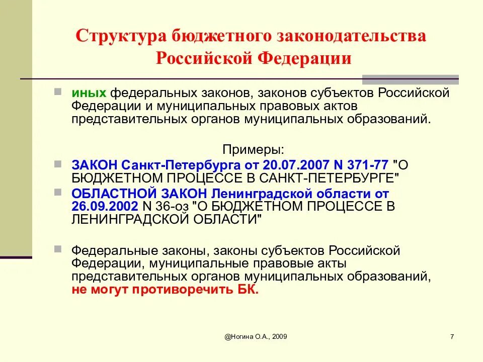 Бюджетное законодательство субъектов рф