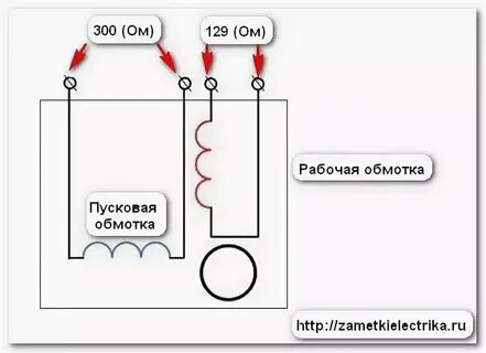 Электродвигатель 220 с пусковой обмоткой
