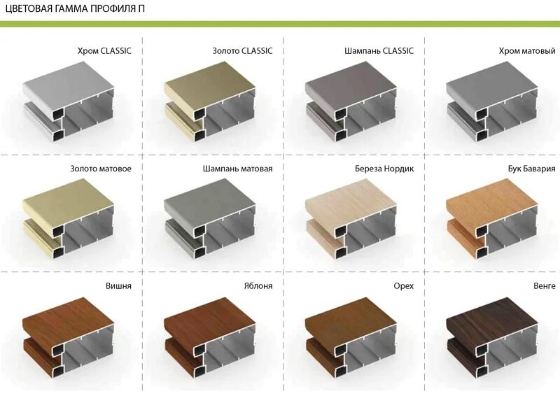 Aristo фурнитура вертикальный профиль "i". аристо купе фурнитура. верхняя направляющая для шкаф купе профиль 4 алюминиевый. алюминиевый профиль профиль. профиль для дверей купе алюмика.