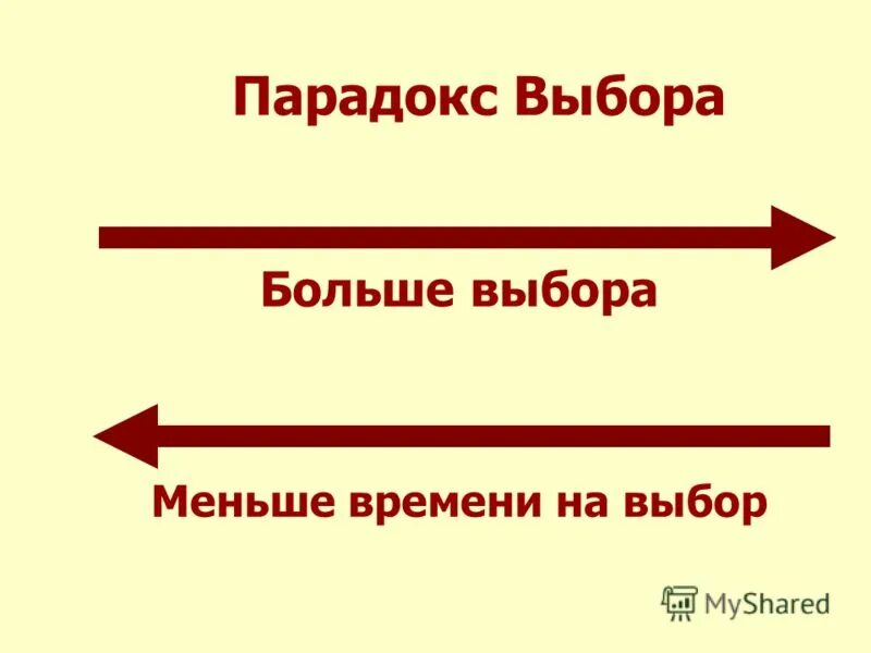 Десятичная дробь. Выбери наименьшую. Выбери наименьшую. Наименьшее из чисел. Выбери наименьшую.