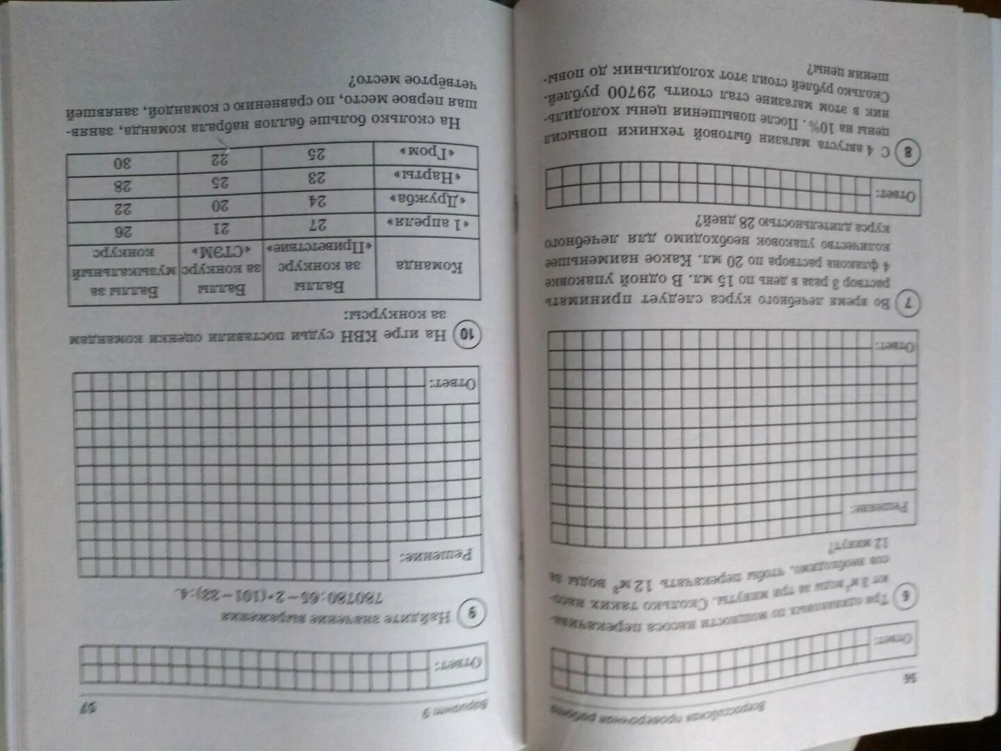 Впр по математике 7 2024. ВПР по математике 4 класс с ответами Мальцев. Мальцев ВПР 5 класс математика ответы. Математика 4 класс ВПР А.А.Мальцев. Математика ВПР Мальцев Мальцева 5 класс ответы.