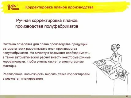 Скорректировать или откорректировать как правильно