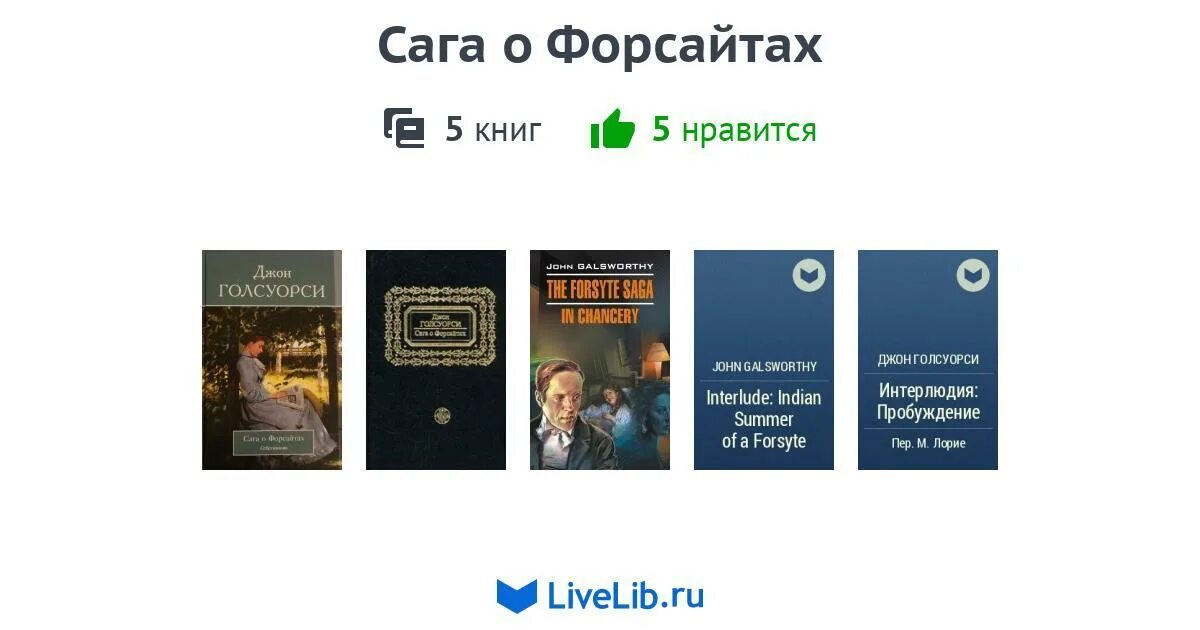 Семейная сага книги список. Сага о Форсайтах обложка книги.