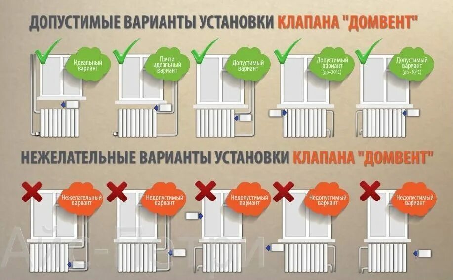 Где лучший вариант