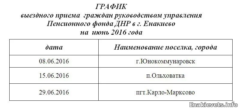 Пенсионный фонд ДНР. График выездного приема граждан. Режим работы пенсионного фонда. Горячая линия пенсионного фонда ДНР. Пенсионный фонд донецка днр