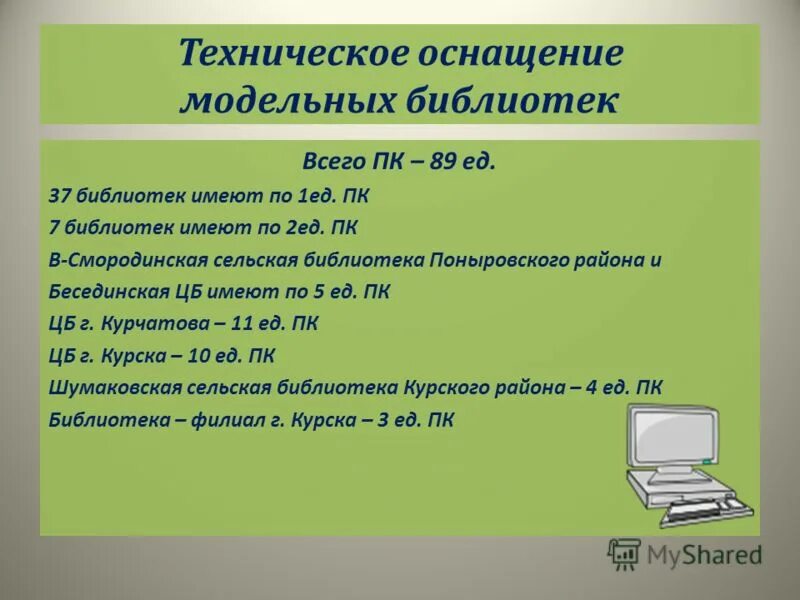 Библиотеки имеют право. Техническое оборудование для модельные библиотек. Техническое оснащение модельной библиотеки. Техническая оснащенность. Заголовки в модельную библиотеку.