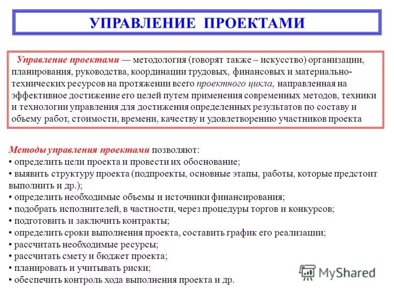 Какие элементы включает структура методологии управления проектами Типы и классификация организационных структур управления Визуальные уроки poligl