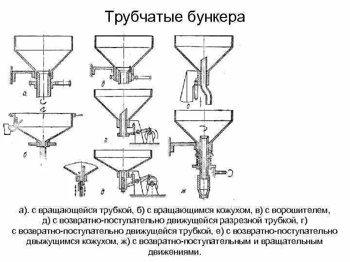 Сварочный комплекс crs трубы 1420. Вращающейся трубкой. Вращающейся трубкой. Трубка распылителя worgas l=475мм. Вращающейся трубкой.