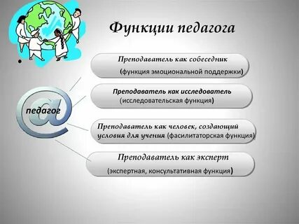 Учитель общего образования это