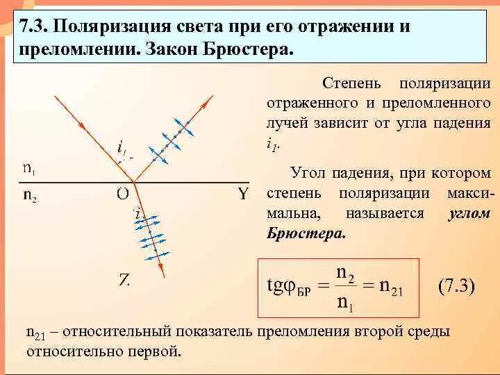 Определить углы преломления лучей. Определить углы преломления лучей