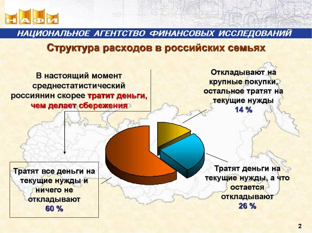 Семья рф итоги. Структура расходов семьи в России. Структура расходов Российской семьи. Структура расходов среднестатистической семьи. Структура доходов семьи в России.